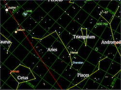Constelación de Aries