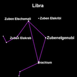 Constelación de Libra
