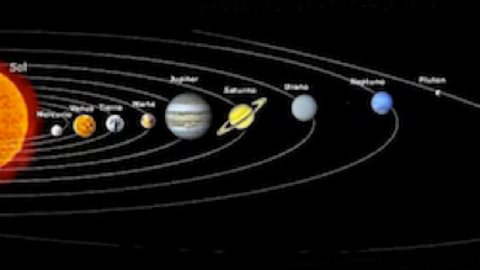 El regreso de los planetas a la Sierra