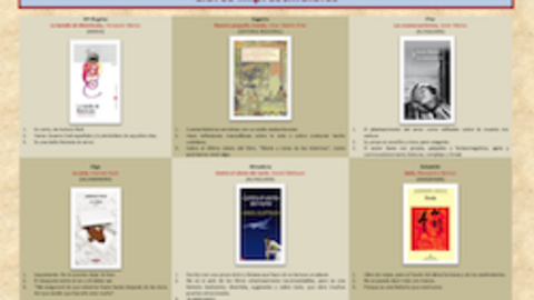 Libros para regalar estas Navidades