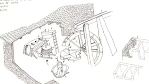  Dibujo basado en el molino de  &ldquo;Los Enanos&rdquo; Torre de Don Miguel.