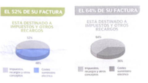 factura luz portada