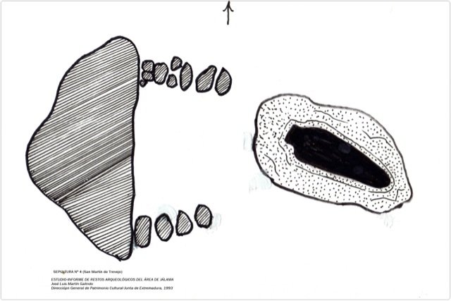 7. Dibujo y disposición de una sepultura antropomorfa labrada en una roca. Una imagen de JOSÉ LUIS MARTÍN GALINDO