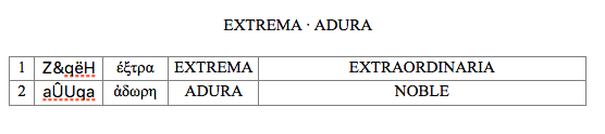 EXTREMA-DURA